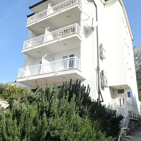 Апартаменты Loncar